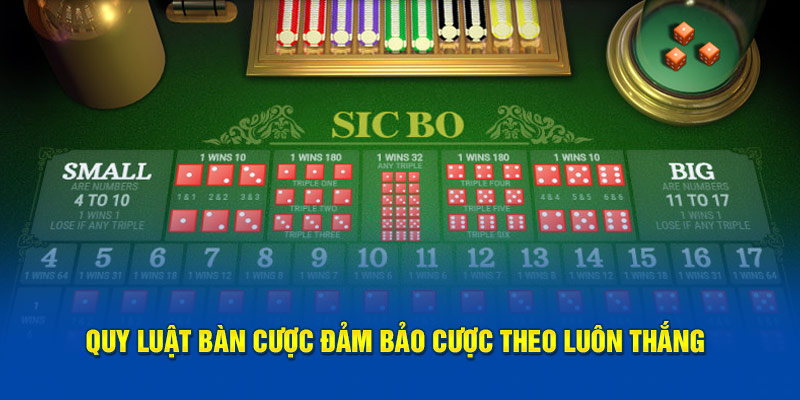 Quy luật bàn cược đảm bảo cược theo luôn thắng 